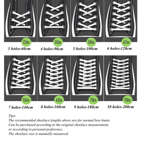 how to measure shoe laces by eyelets.